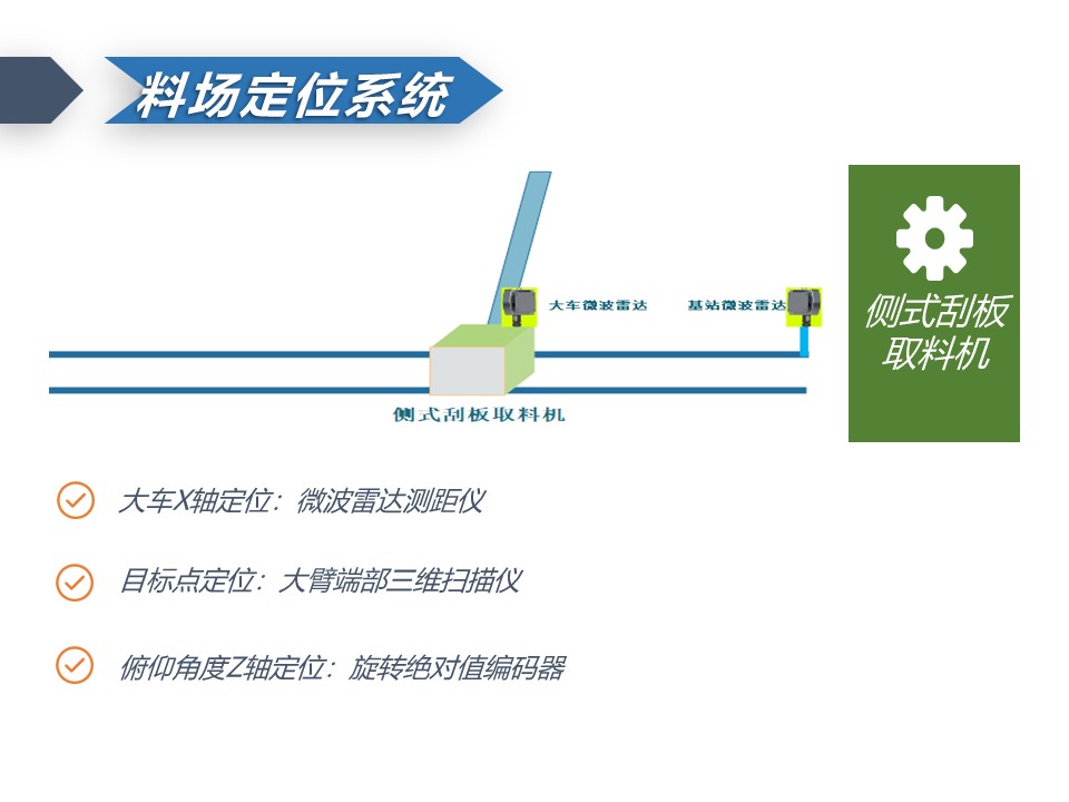 微波雷達技術,自動控制設備設計,湖南釜晟智能科技有限責任公司