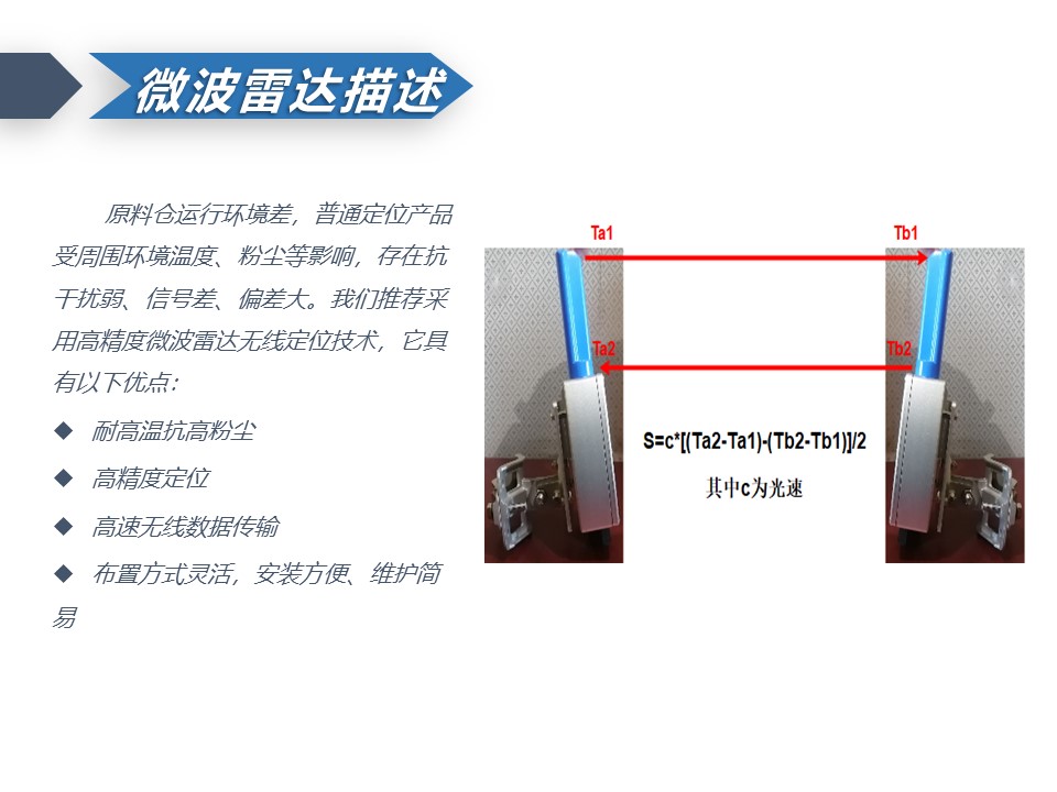微波雷達技術,自動控制設備設計,湖南釜晟智能科技有限責任公司