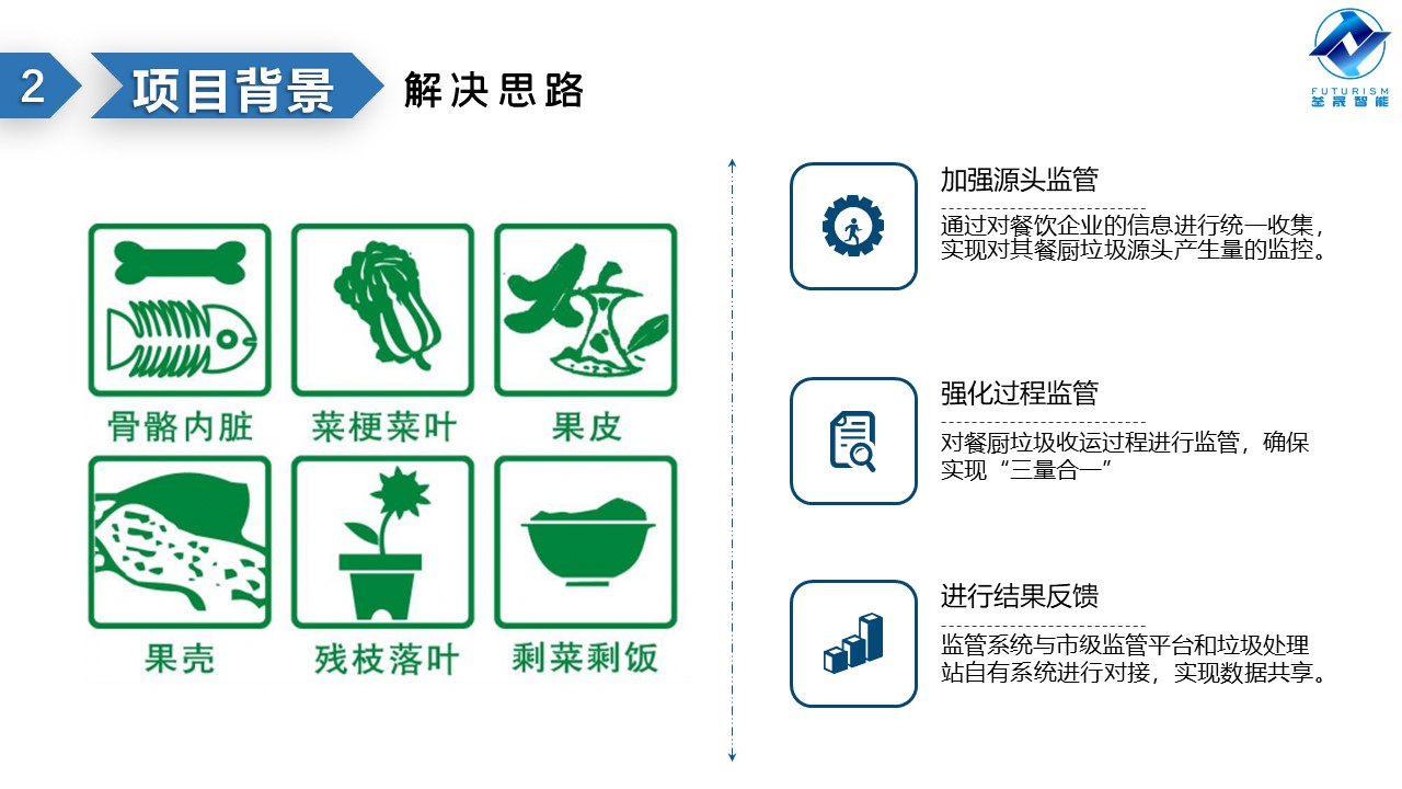 微波雷達技術(shù),自動控制設(shè)備設(shè)計,湖南釜晟智能科技有限責(zé)任公司