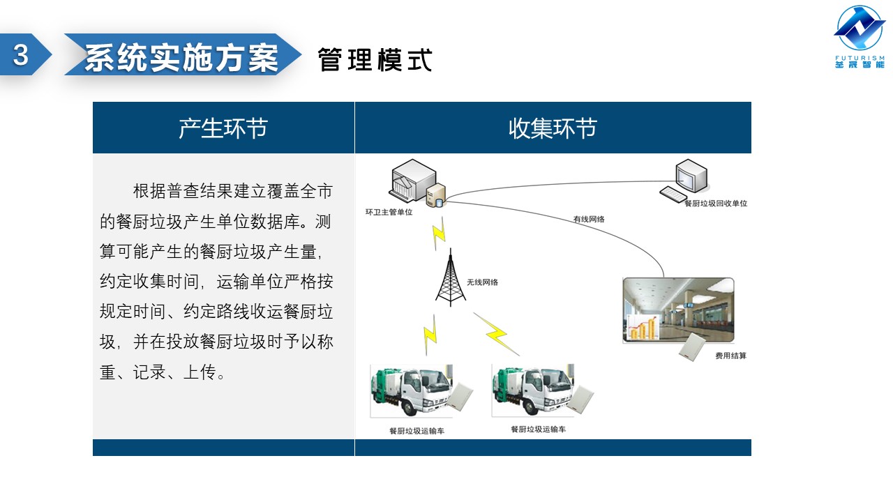 微波雷達技術(shù),自動控制設(shè)備設(shè)計,湖南釜晟智能科技有限責(zé)任公司