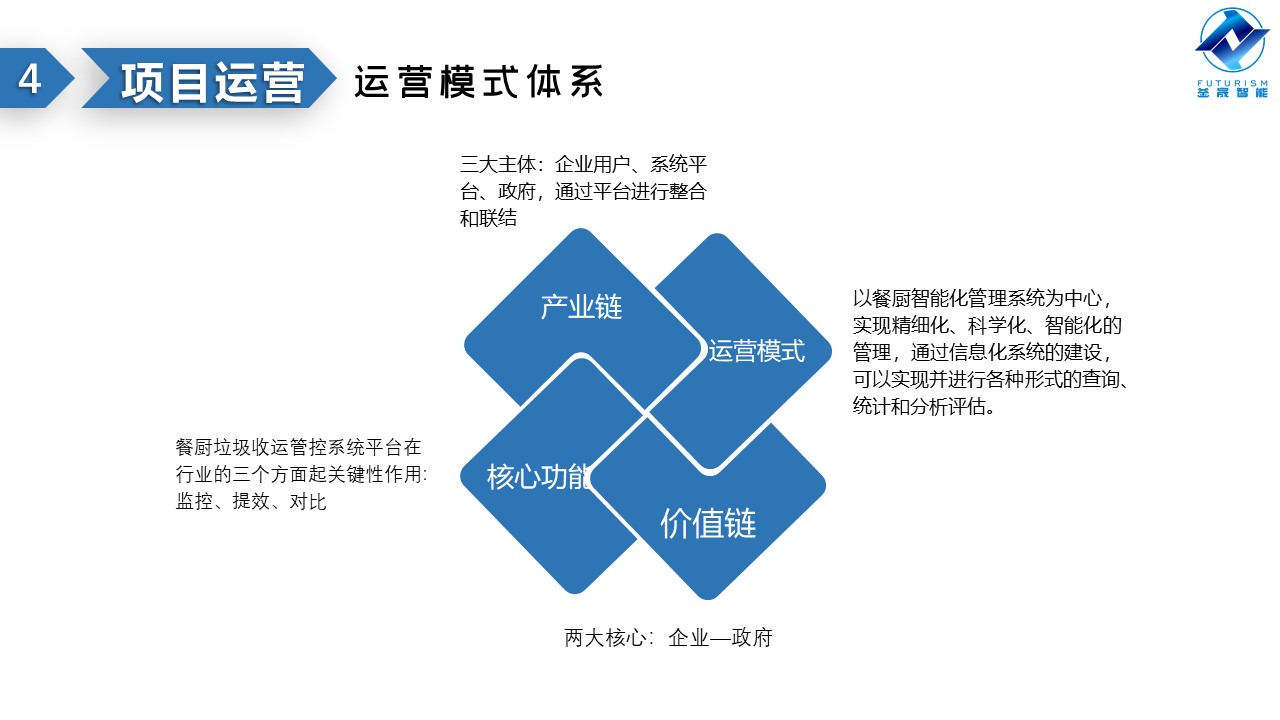 微波雷達技術(shù),自動控制設(shè)備設(shè)計,湖南釜晟智能科技有限責(zé)任公司