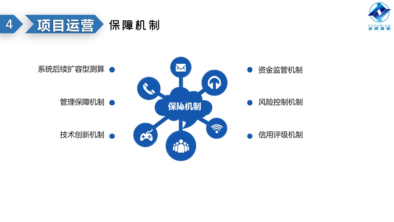 微波雷達技術(shù),自動控制設(shè)備設(shè)計,湖南釜晟智能科技有限責(zé)任公司