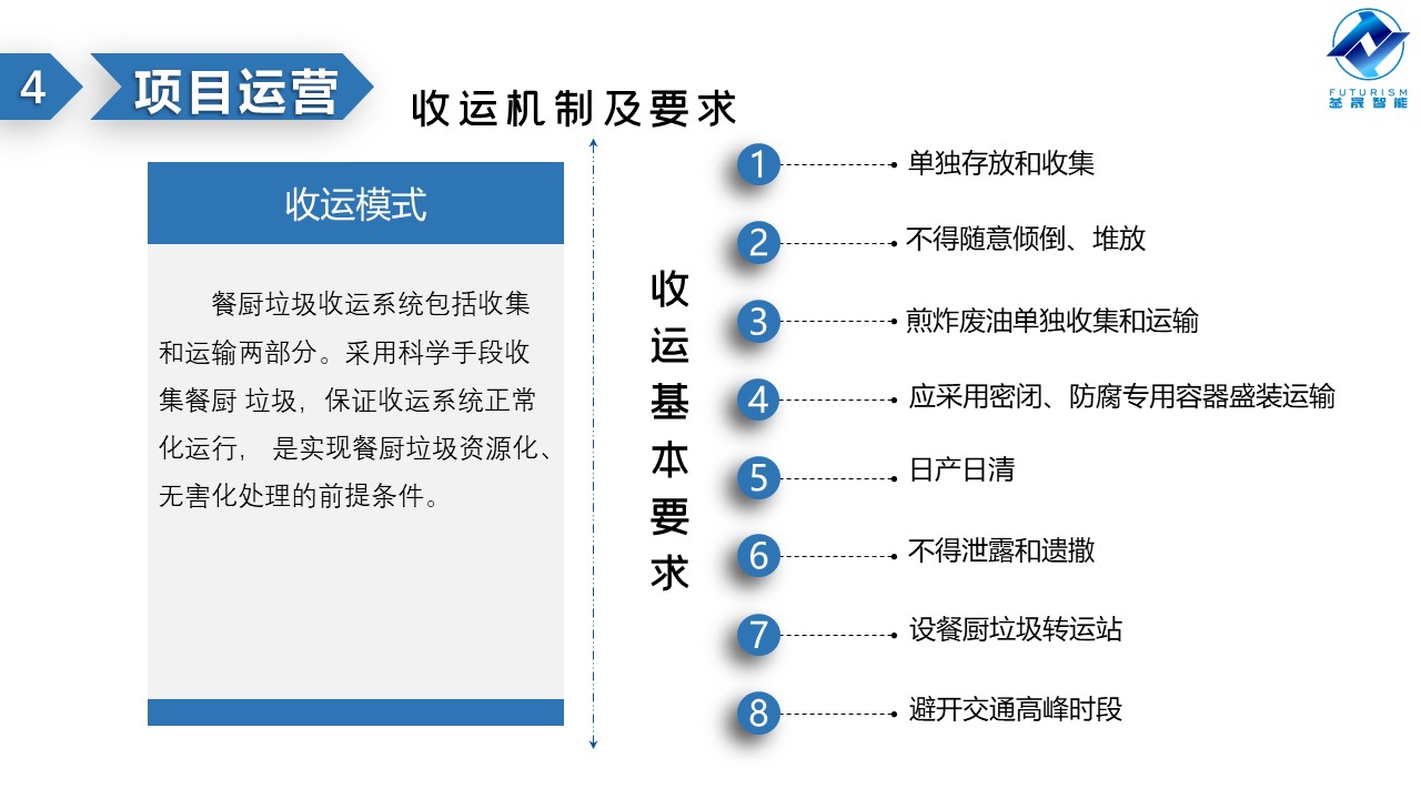 微波雷達技術(shù),自動控制設(shè)備設(shè)計,湖南釜晟智能科技有限責(zé)任公司