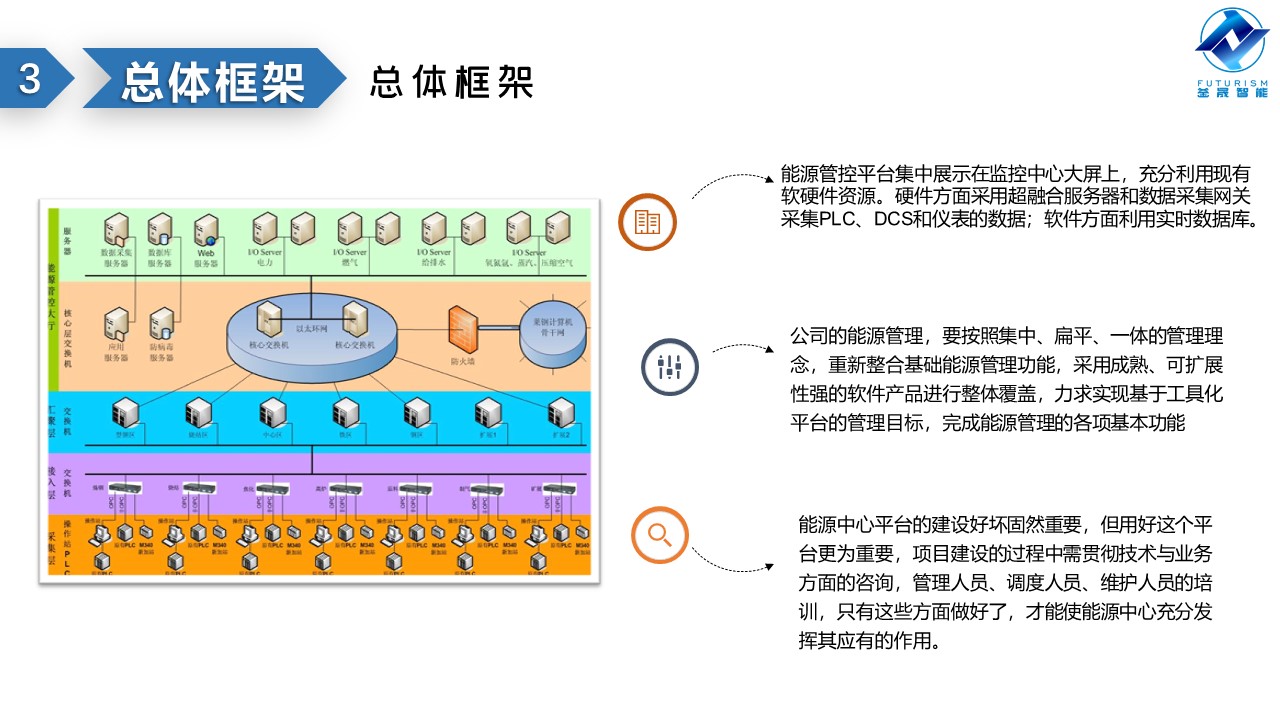 微波雷達(dá)技術(shù),自動(dòng)控制設(shè)備設(shè)計(jì),湖南釜晟智能科技有限責(zé)任公司