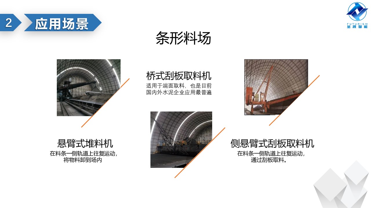 微波雷達(dá)技術(shù),自動控制設(shè)備設(shè)計,湖南釜晟智能科技有限責(zé)任公司