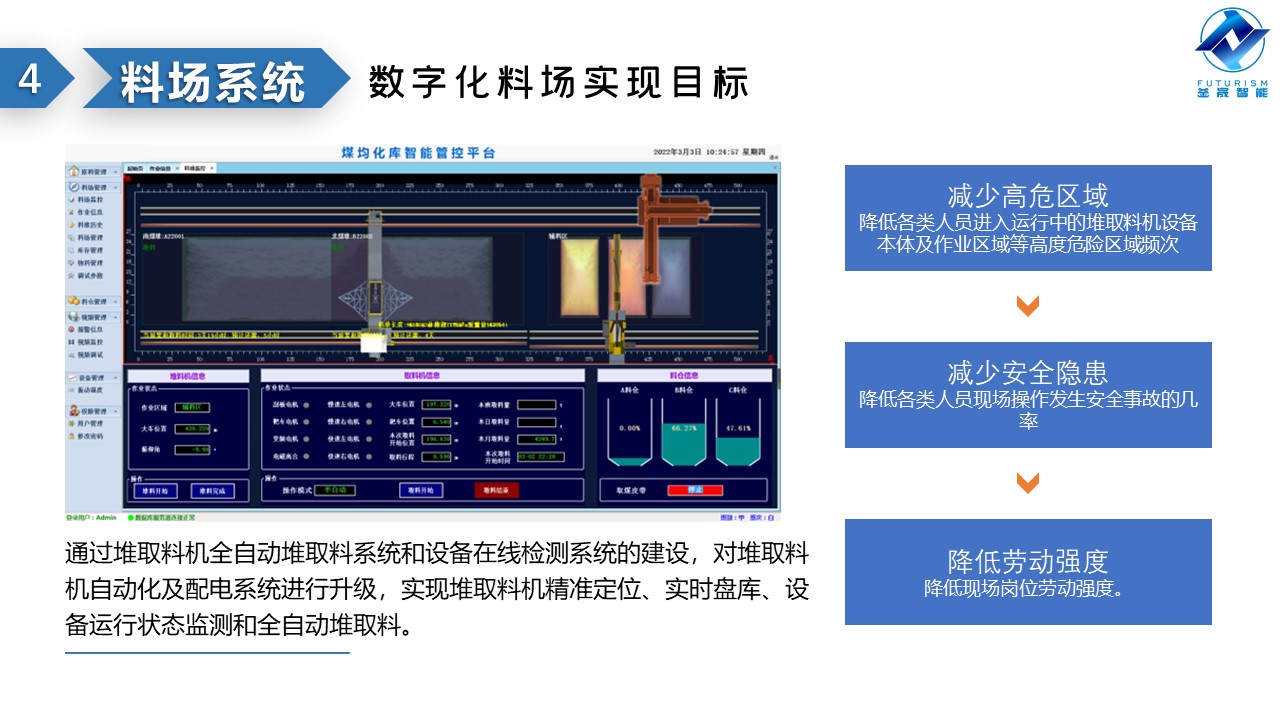 微波雷達(dá)技術(shù),自動控制設(shè)備設(shè)計,湖南釜晟智能科技有限責(zé)任公司