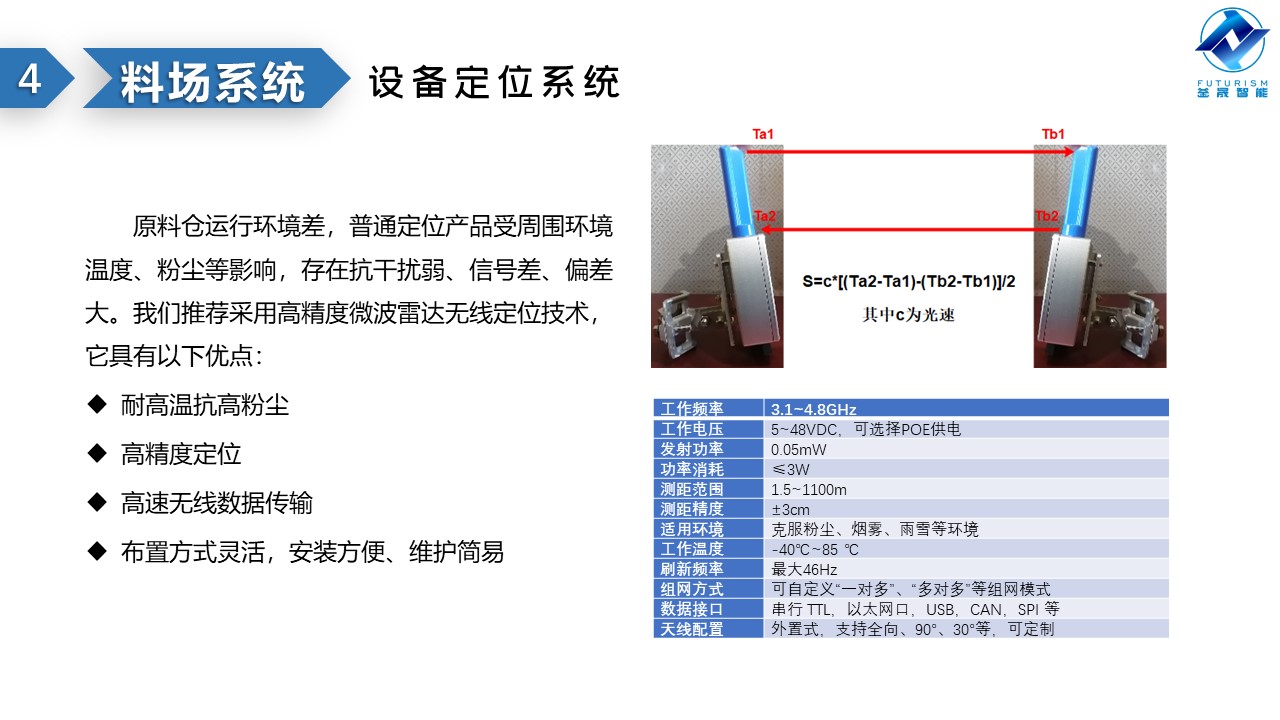微波雷達(dá)技術(shù),自動控制設(shè)備設(shè)計,湖南釜晟智能科技有限責(zé)任公司