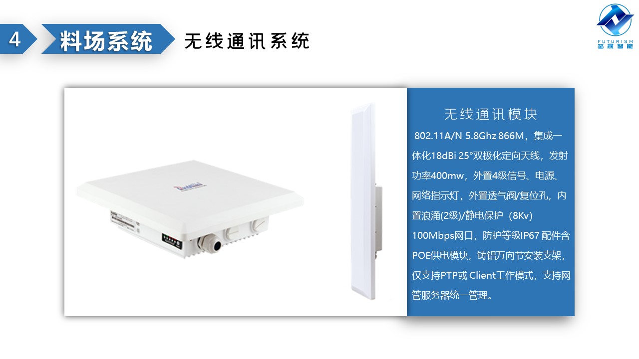 微波雷達(dá)技術(shù),自動控制設(shè)備設(shè)計,湖南釜晟智能科技有限責(zé)任公司