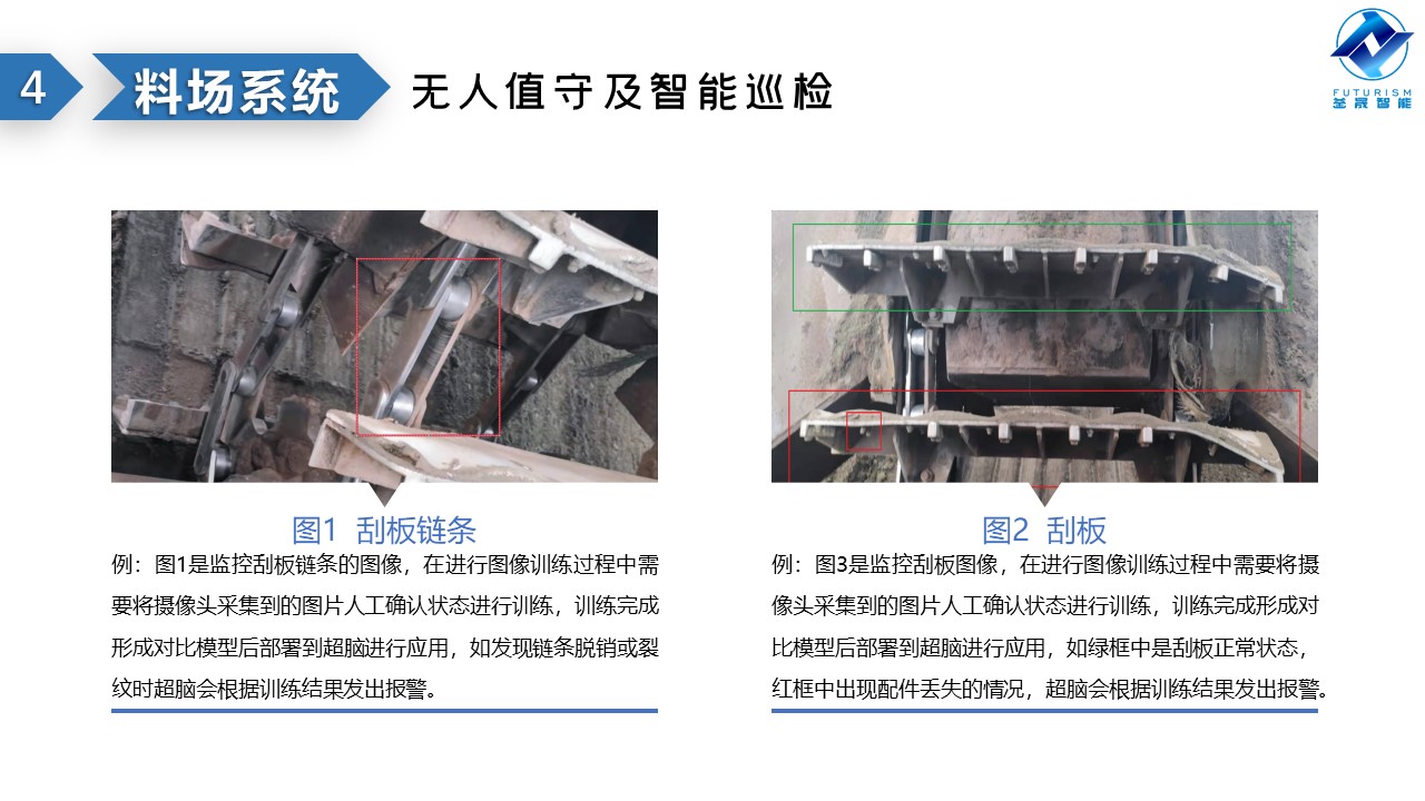 微波雷達(dá)技術(shù),自動控制設(shè)備設(shè)計,湖南釜晟智能科技有限責(zé)任公司