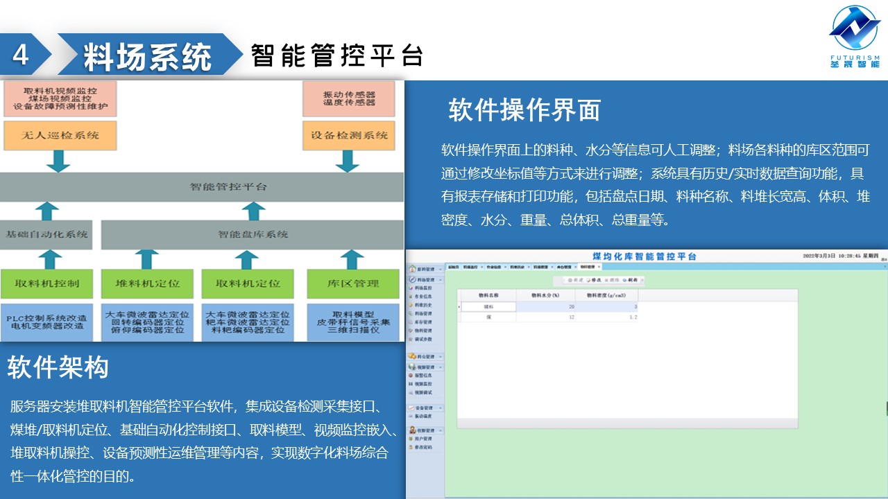 微波雷達(dá)技術(shù),自動控制設(shè)備設(shè)計,湖南釜晟智能科技有限責(zé)任公司