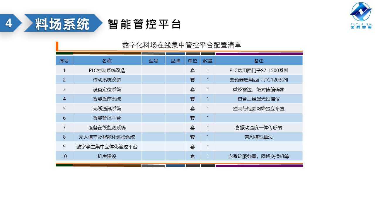 微波雷達(dá)技術(shù),自動控制設(shè)備設(shè)計,湖南釜晟智能科技有限責(zé)任公司