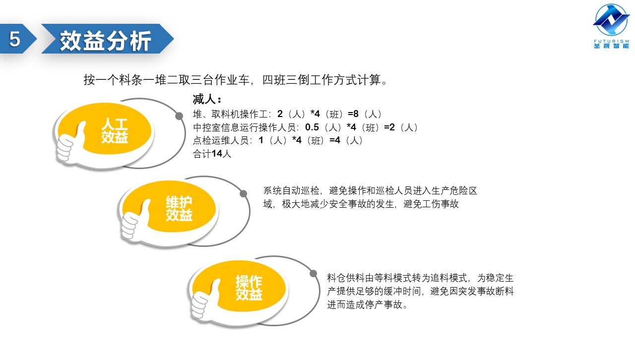 微波雷達(dá)技術(shù),自動控制設(shè)備設(shè)計,湖南釜晟智能科技有限責(zé)任公司