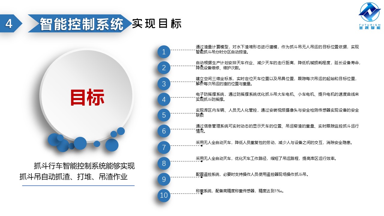 微波雷達(dá)技術(shù),自動(dòng)控制設(shè)備設(shè)計(jì),湖南釜晟智能科技有限責(zé)任公司