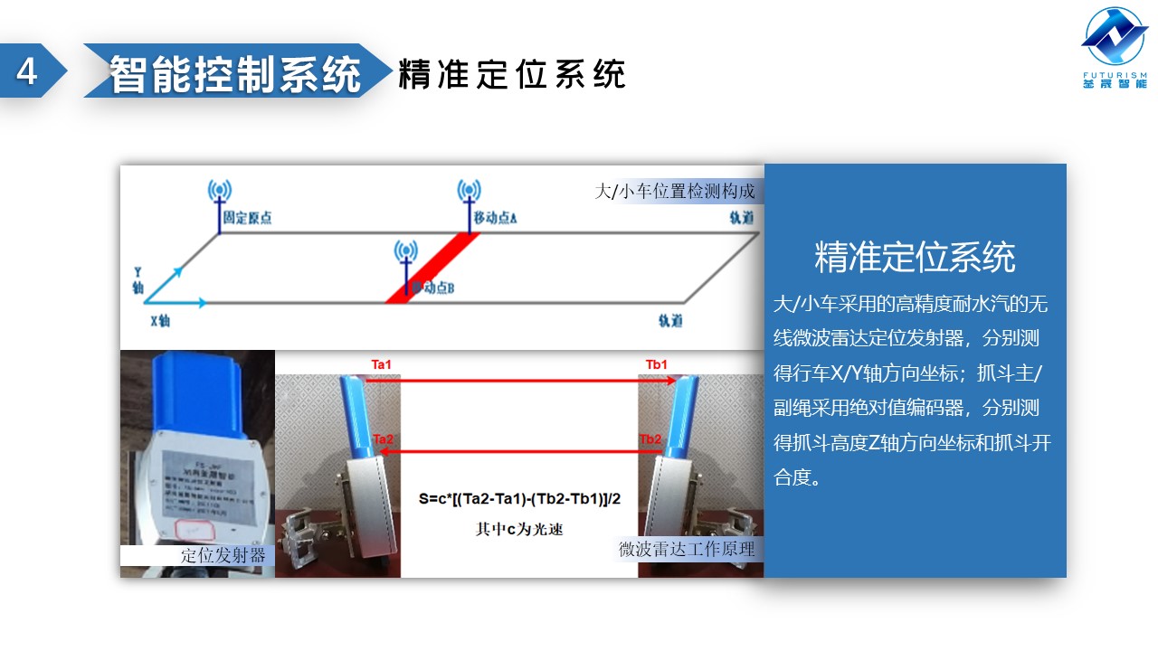 微波雷達(dá)技術(shù),自動(dòng)控制設(shè)備設(shè)計(jì),湖南釜晟智能科技有限責(zé)任公司