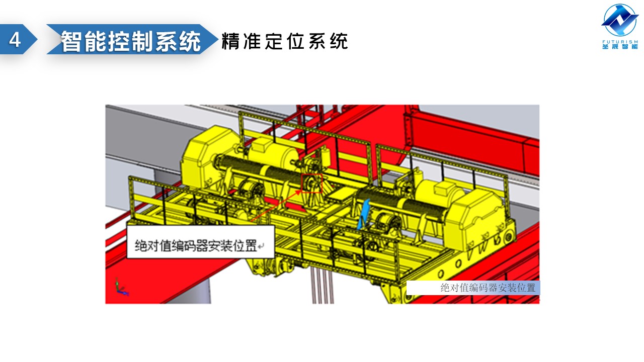 微波雷達(dá)技術(shù),自動(dòng)控制設(shè)備設(shè)計(jì),湖南釜晟智能科技有限責(zé)任公司