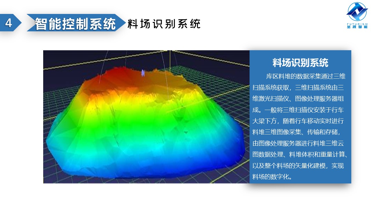 微波雷達(dá)技術(shù),自動(dòng)控制設(shè)備設(shè)計(jì),湖南釜晟智能科技有限責(zé)任公司
