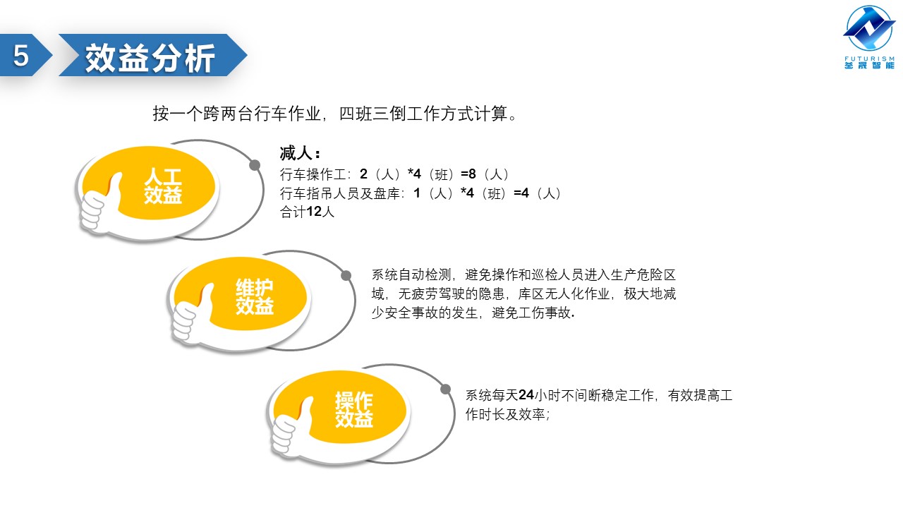 微波雷達(dá)技術(shù),自動(dòng)控制設(shè)備設(shè)計(jì),湖南釜晟智能科技有限責(zé)任公司