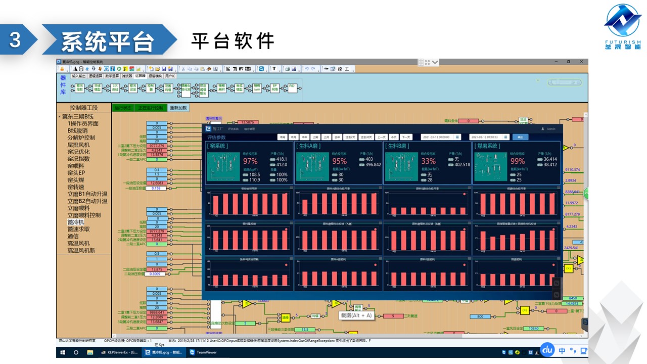 微波雷達(dá)技術(shù),自動(dòng)控制設(shè)備設(shè)計(jì),湖南釜晟智能科技有限責(zé)任公司