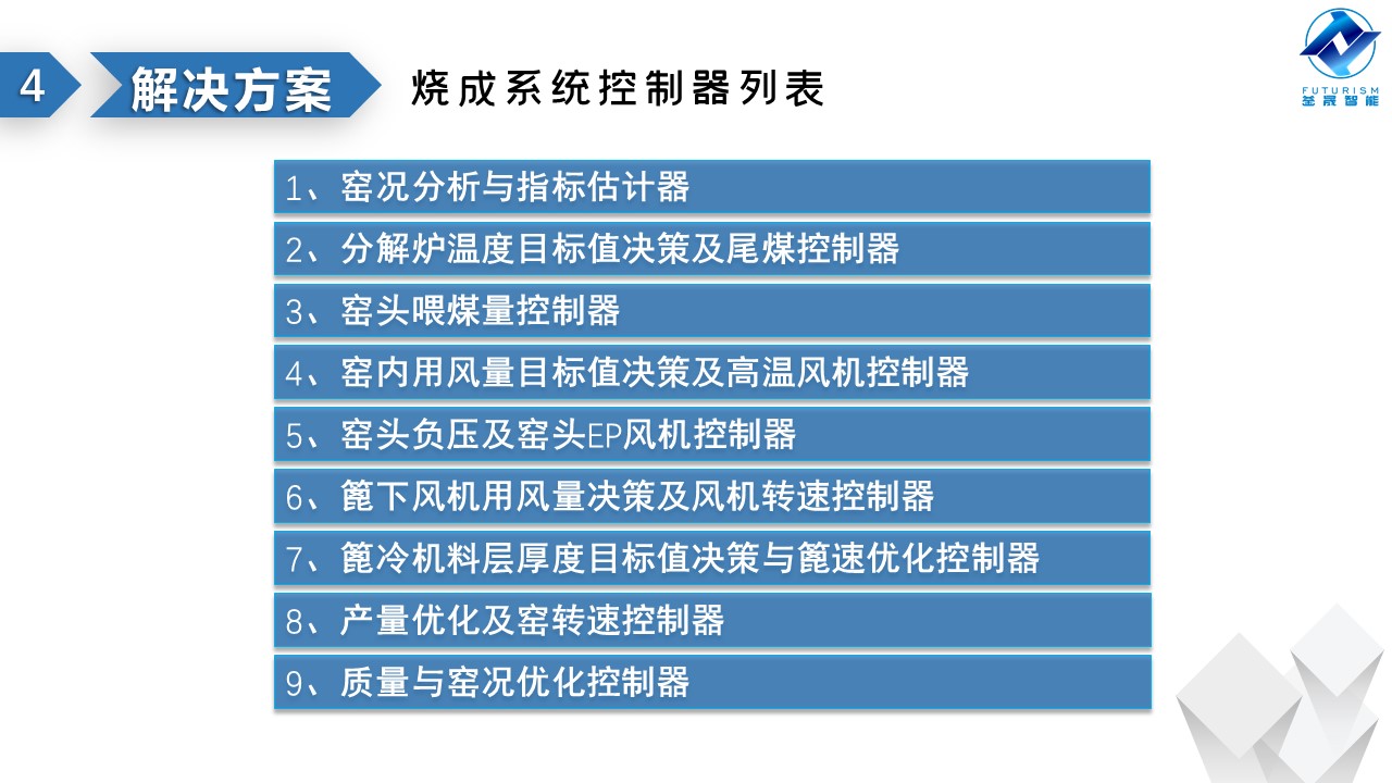 微波雷達(dá)技術(shù),自動(dòng)控制設(shè)備設(shè)計(jì),湖南釜晟智能科技有限責(zé)任公司