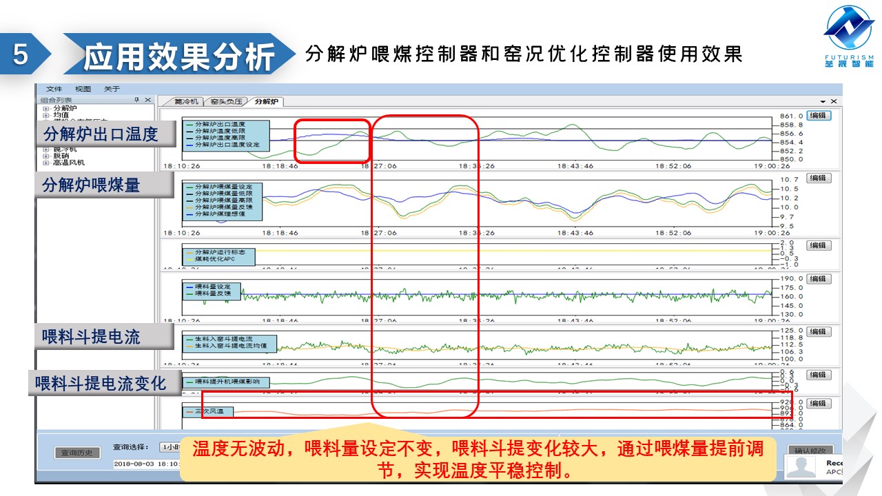 微波雷達(dá)技術(shù),自動(dòng)控制設(shè)備設(shè)計(jì),湖南釜晟智能科技有限責(zé)任公司