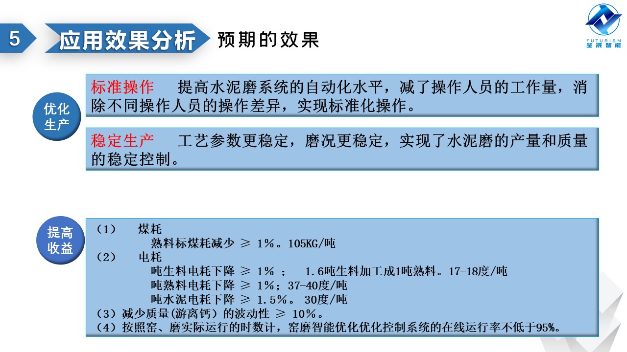 微波雷達(dá)技術(shù),自動(dòng)控制設(shè)備設(shè)計(jì),湖南釜晟智能科技有限責(zé)任公司